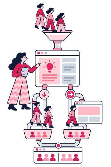 Bounce Rate (Hemen Çıkma Oranı)