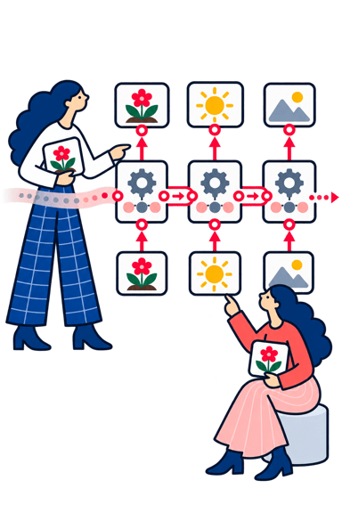 Recurrent Neural Network (RNN)