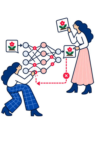 Sinir Ağı (Neural Network)