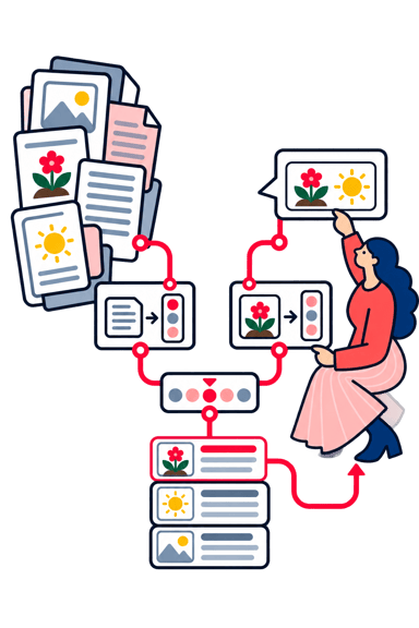 Bilgi Getirimi (Retrieval Model)