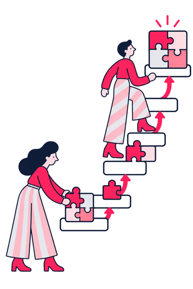 Chain-of-thought ( Düşünce Zinciri)