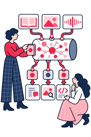 Foundational Model (Temel Model)