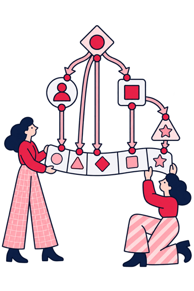 Bağlılık Ayrıştırması (Dependency Parsing)