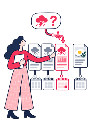 QDF (Query Deserves Freshness) Nedir?