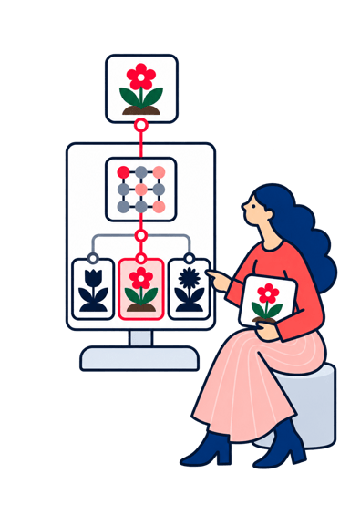 One-Shot Learning