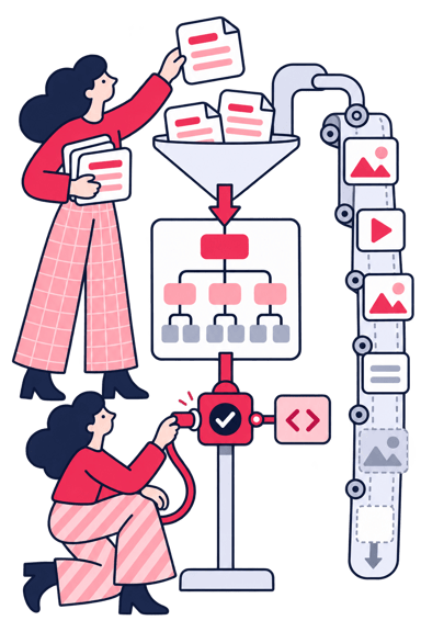 DCL (DOM Content Loaded) Nedir?