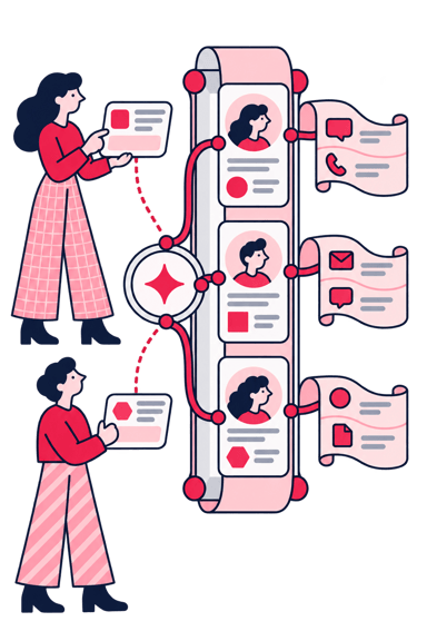 CRM (Customer Relationship Management)