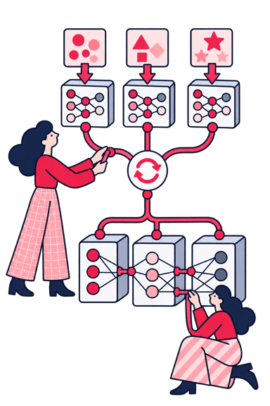 Dağıtılmış Eğitim (Distributed Training)