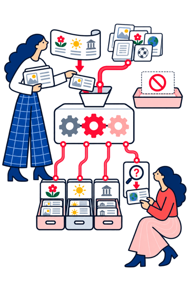 Zero-Shot Learning