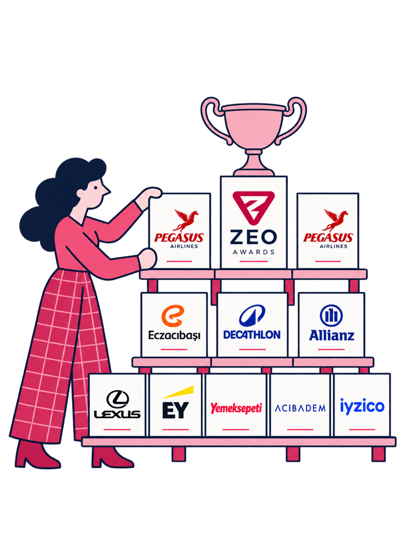 نصب Zeo للجوائز والإنجازات القارية