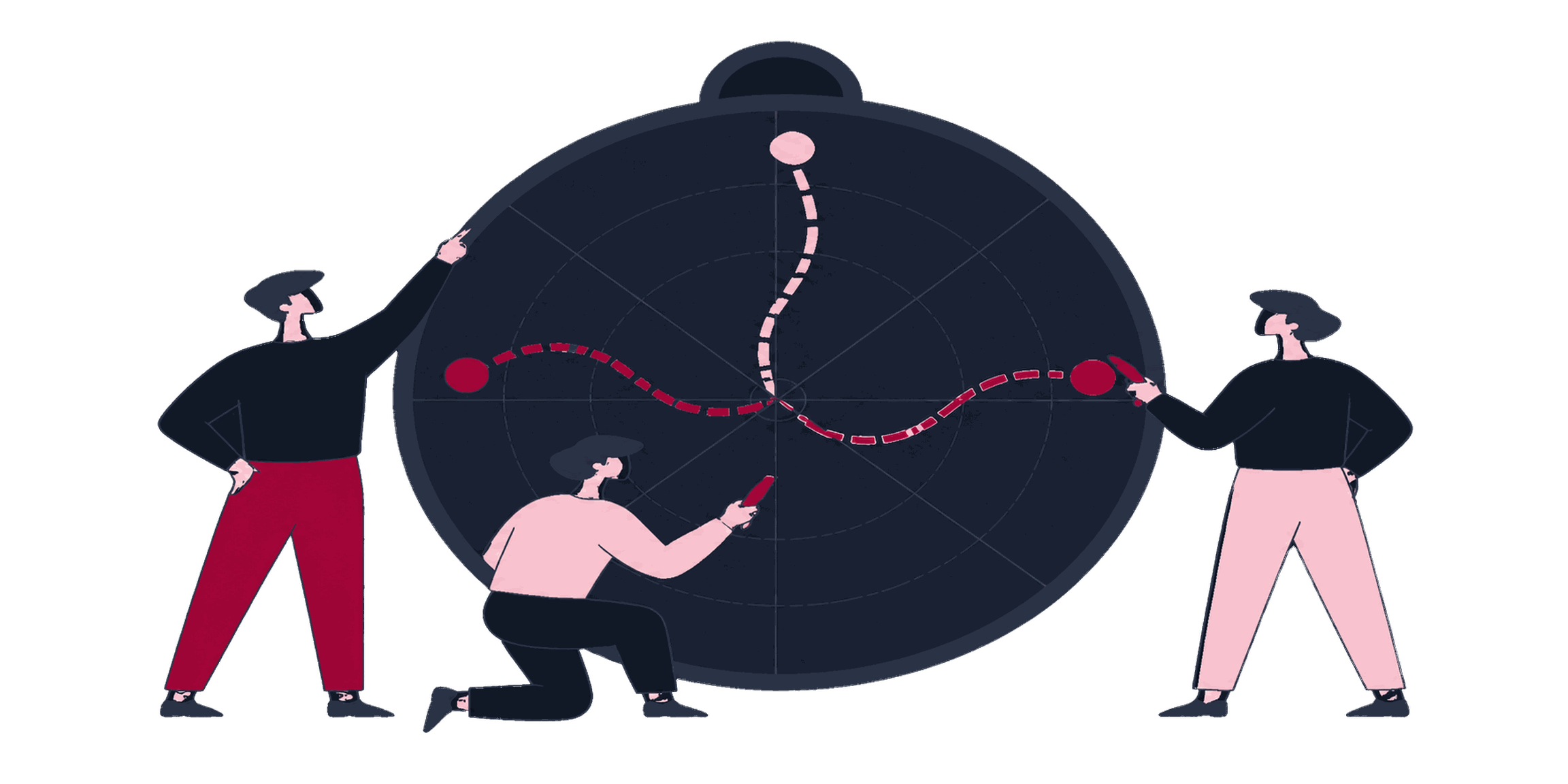 A navigator plotting three scenario routes on a horizon chart