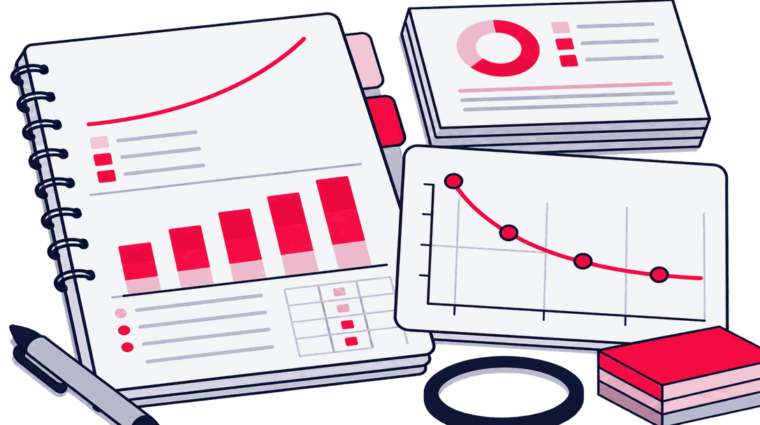 A cohort and LTV report next to a retention curve reference card