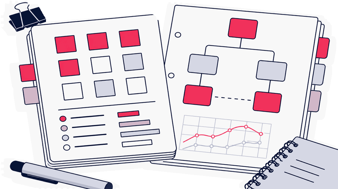 A consent-state matrix card and a CMP wiring diagram sheet