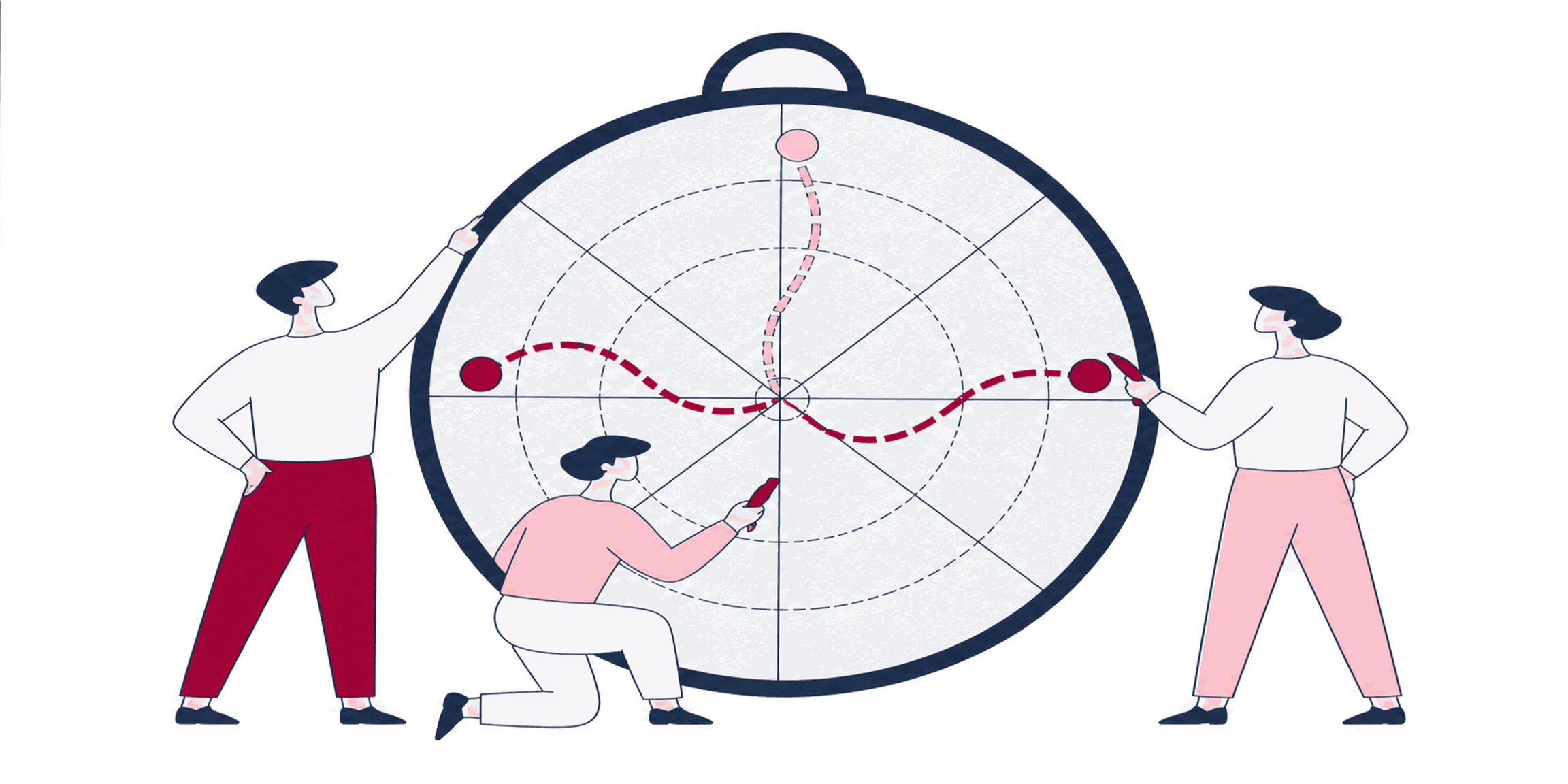 A navigator plotting three scenario routes on a horizon chart
