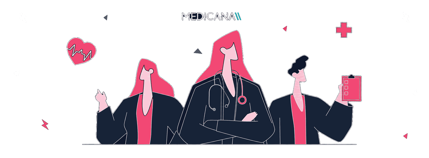 Medicana Performance Marketing Success Story