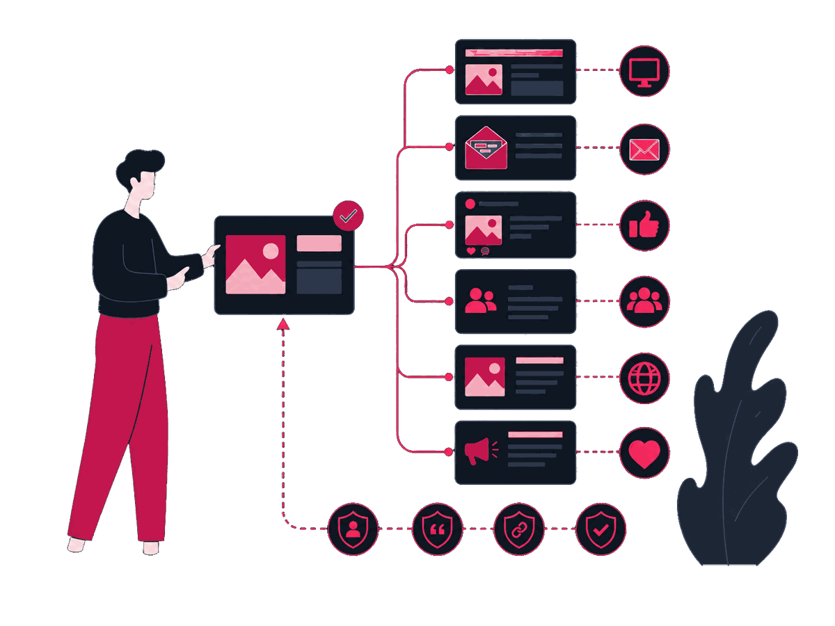 Content Promotion