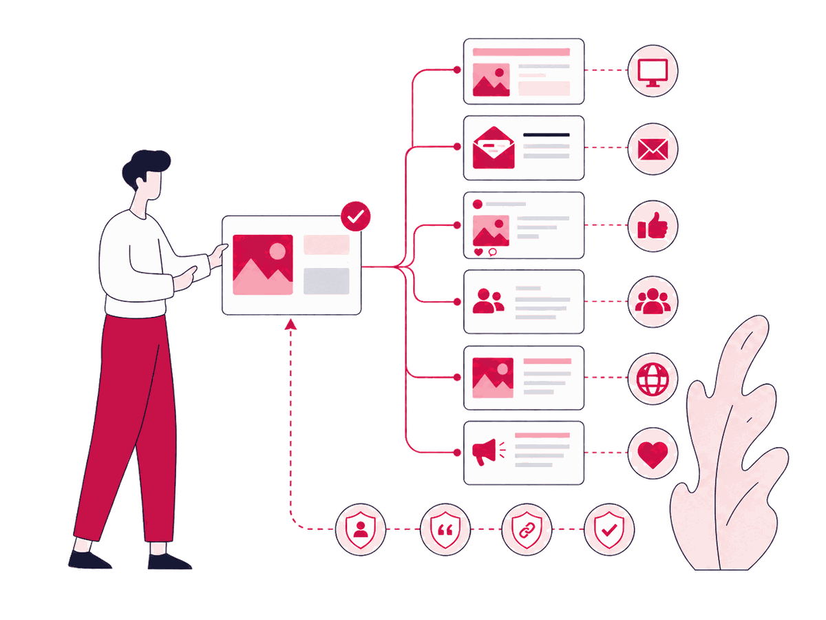 Content Promotion