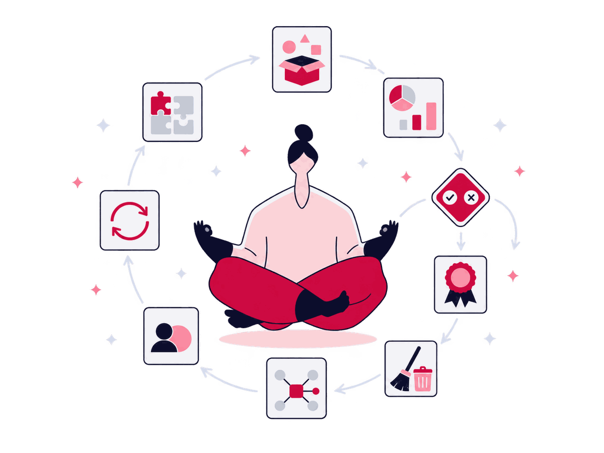 SEO Content Optimization