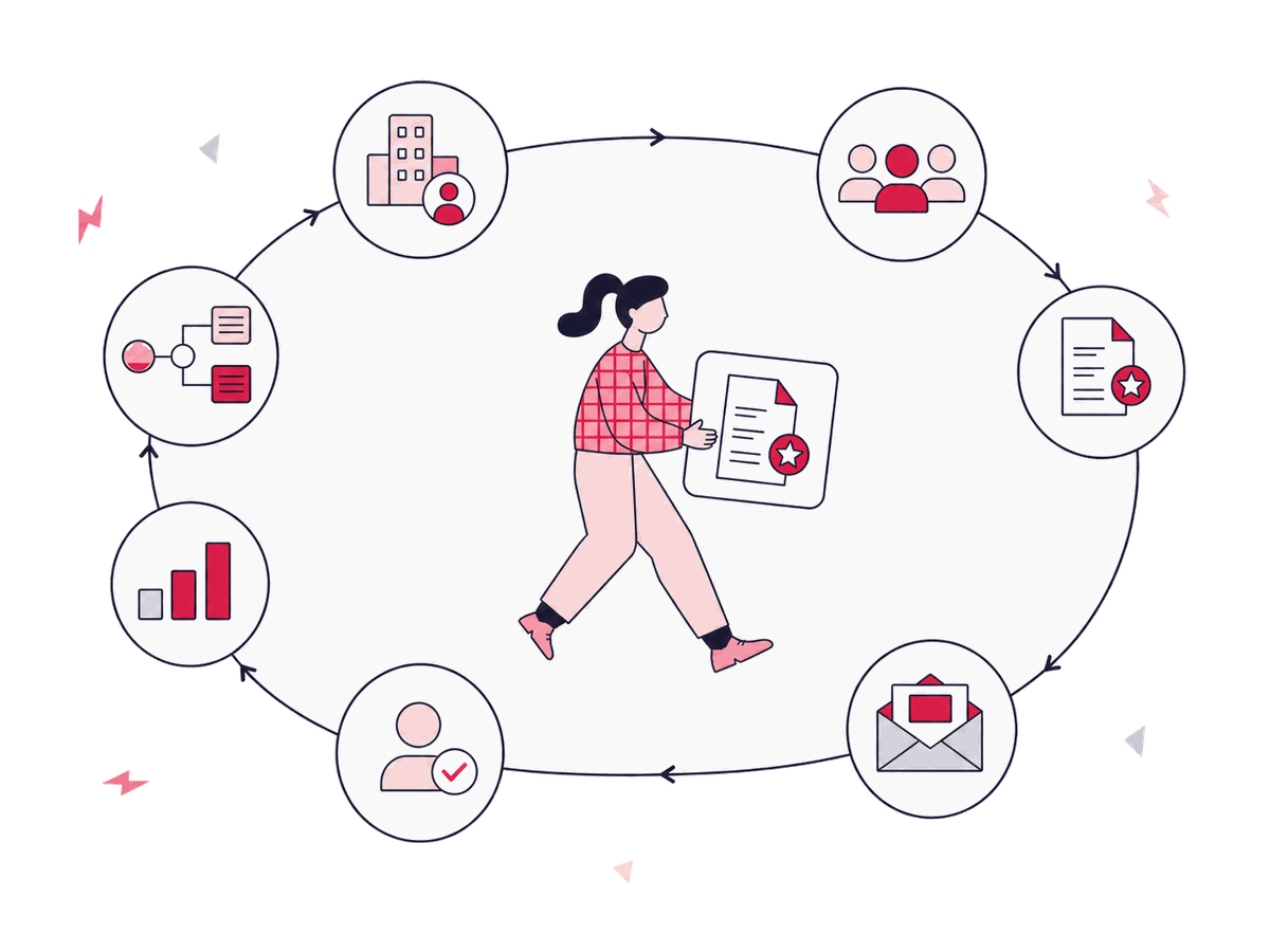 Account-Based Content — Give priority accounts relevant evidence for their real decisions without pretending to know private intent.