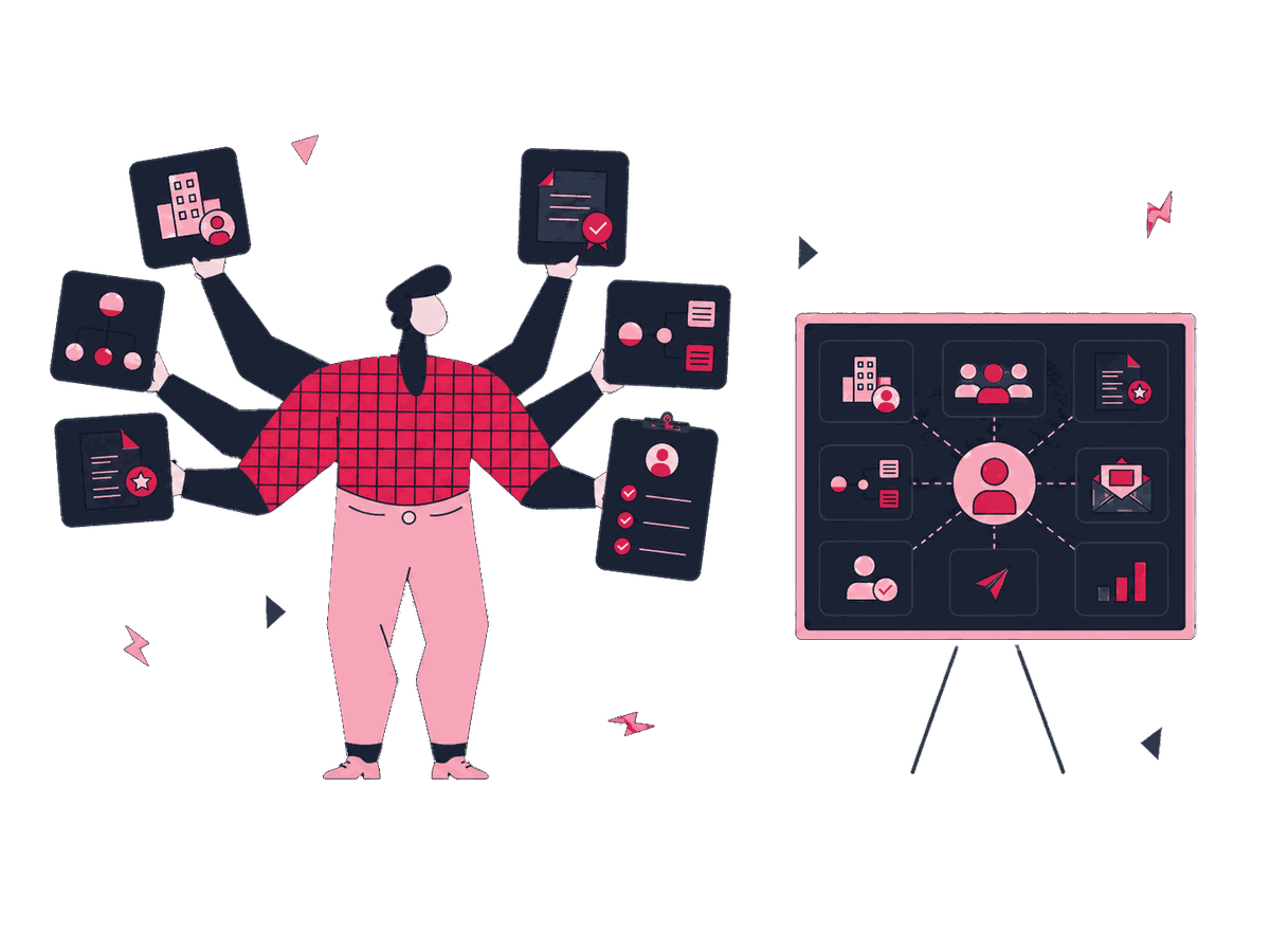 Account-Based Content