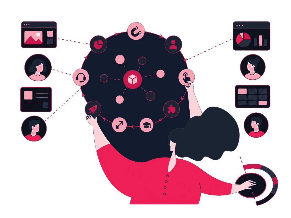 SaaS Content Marketing