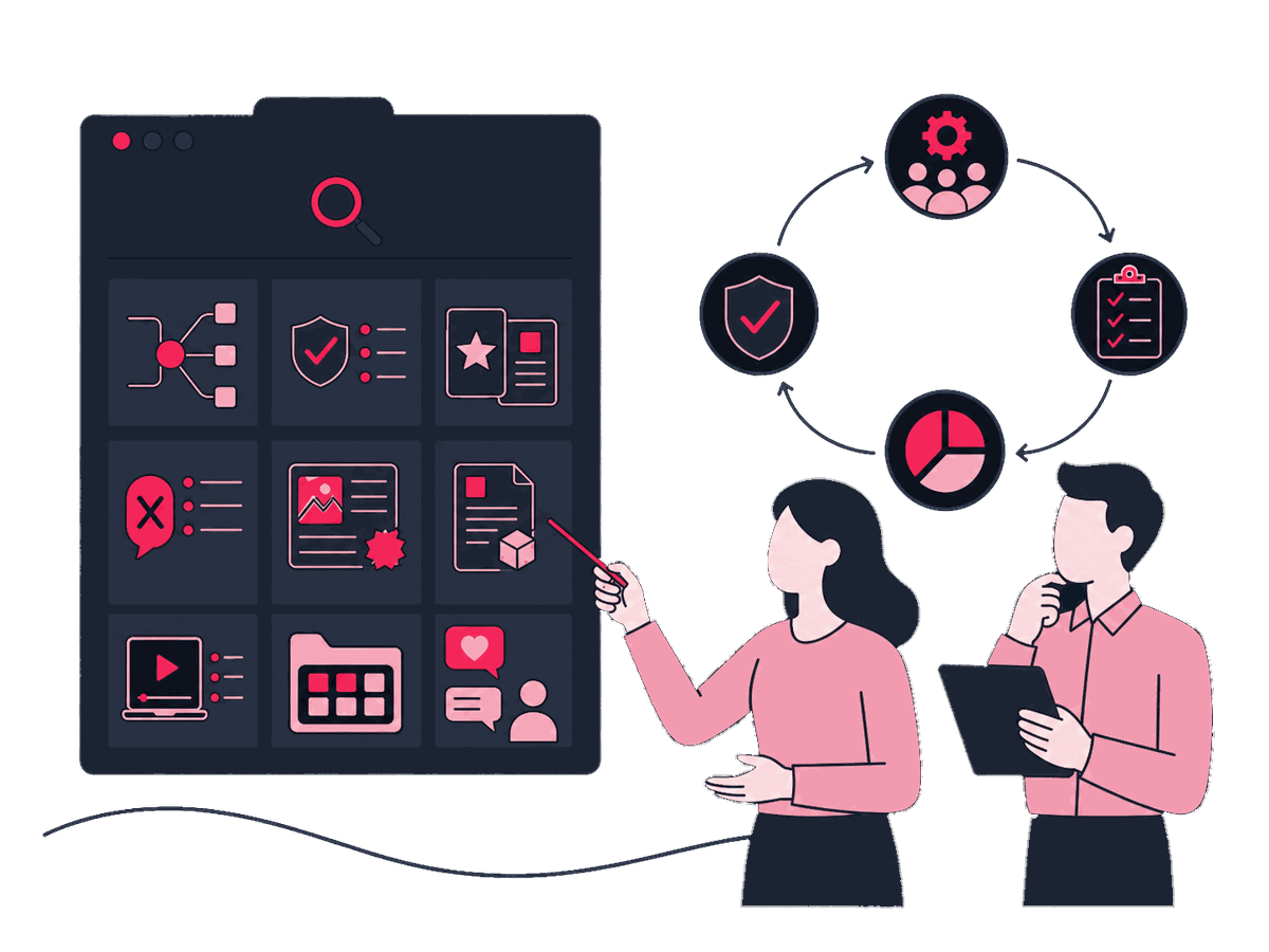 Sales Enablement Content