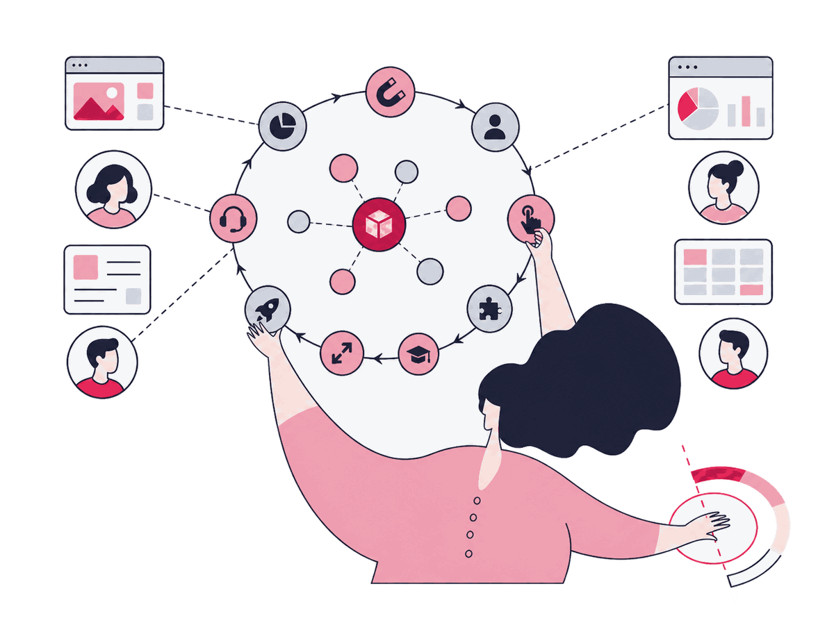 SaaS Content Marketing