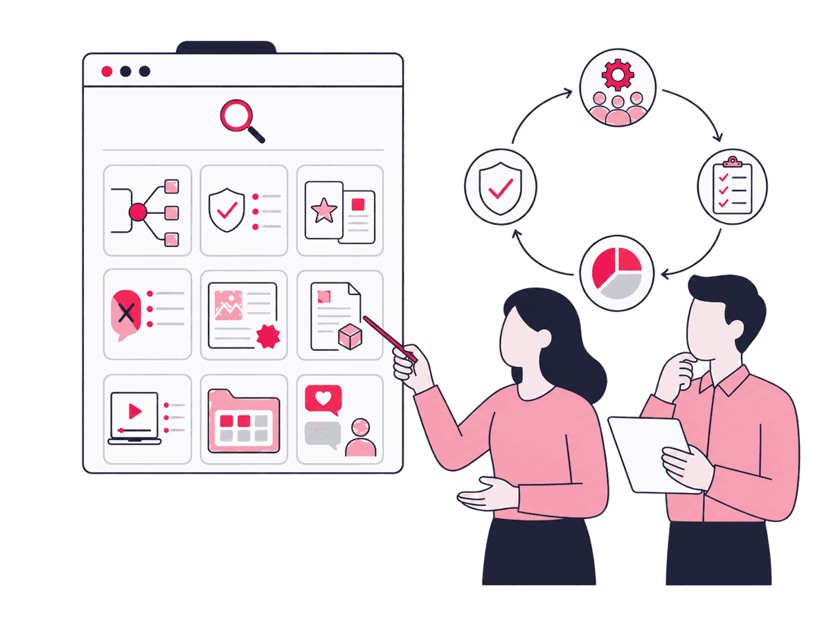Sales Enablement Content