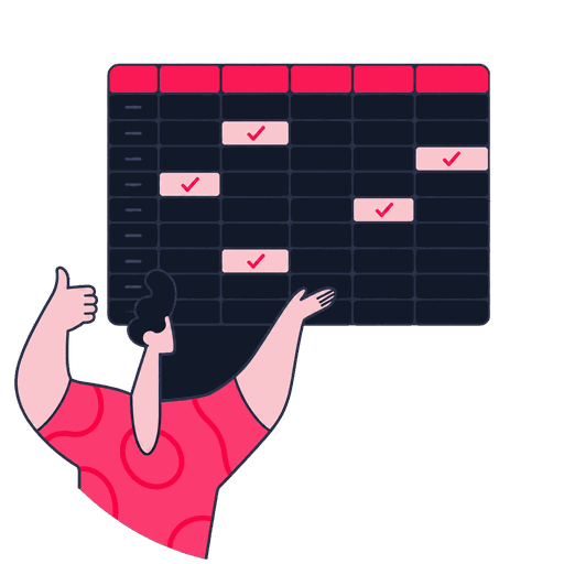 a performance dashboard report