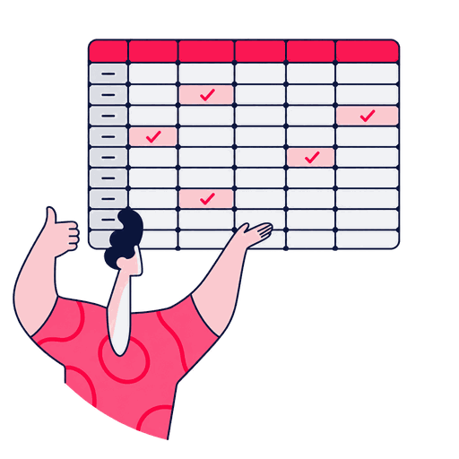 a performance dashboard report