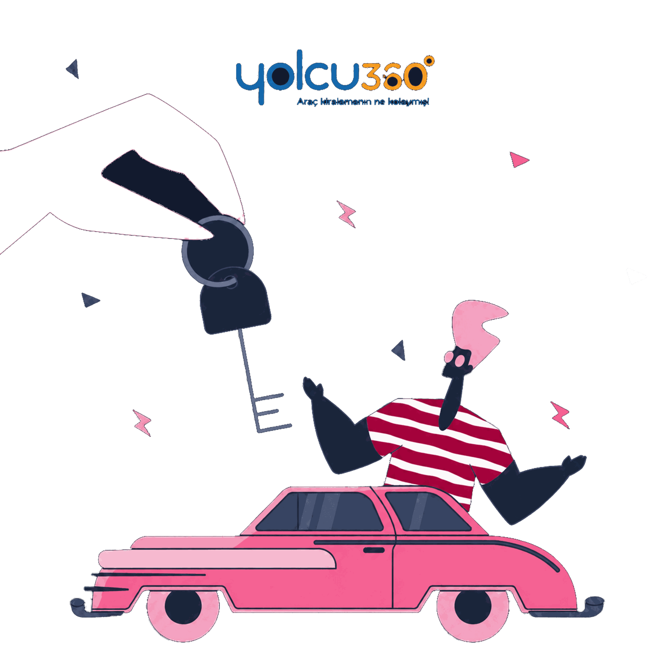 yolcu360 SEO Case Study
