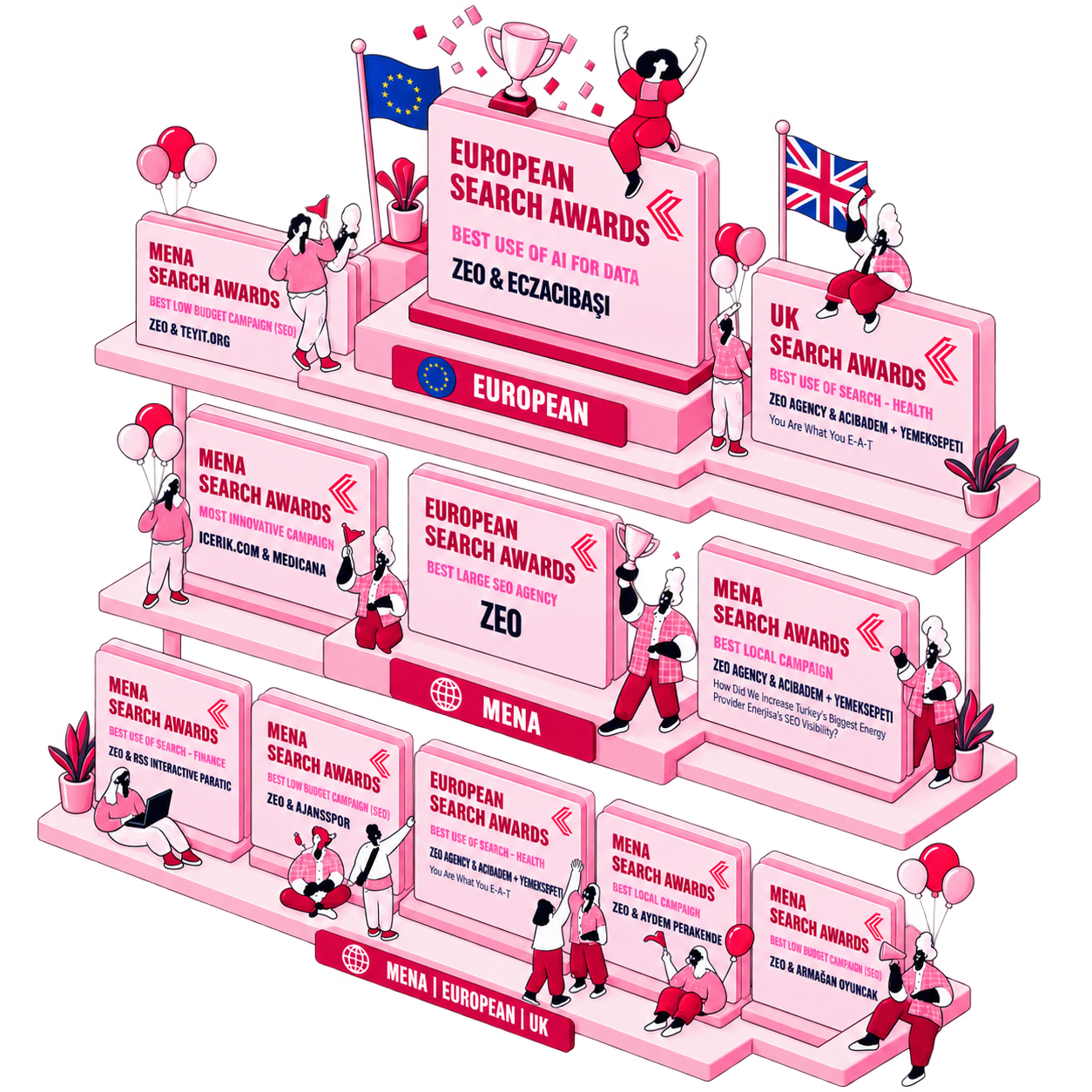 Zeo Search Awards Trophy Shelf Illustration