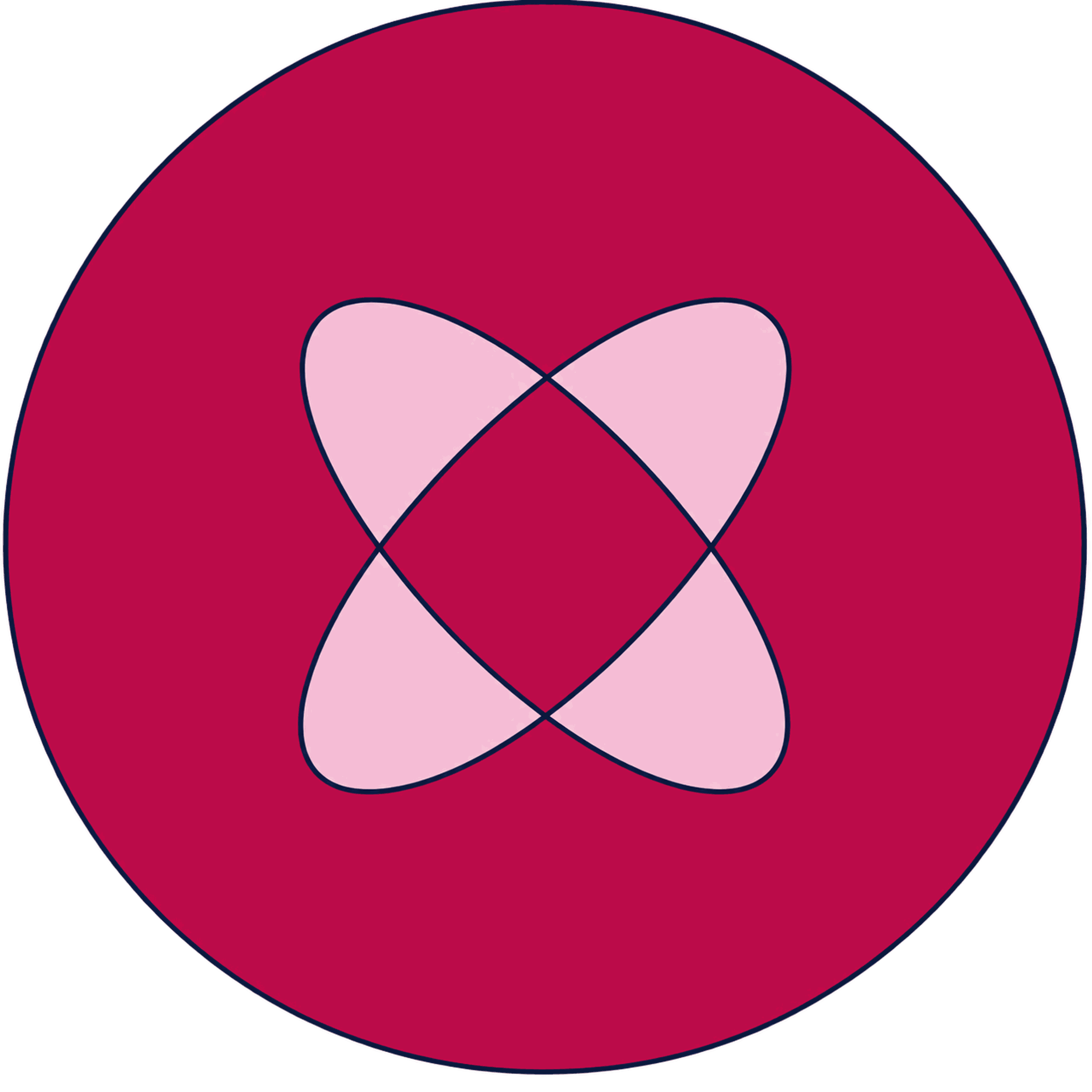 4a-ai-degisiminde-stratejvik-danismanlik.svg