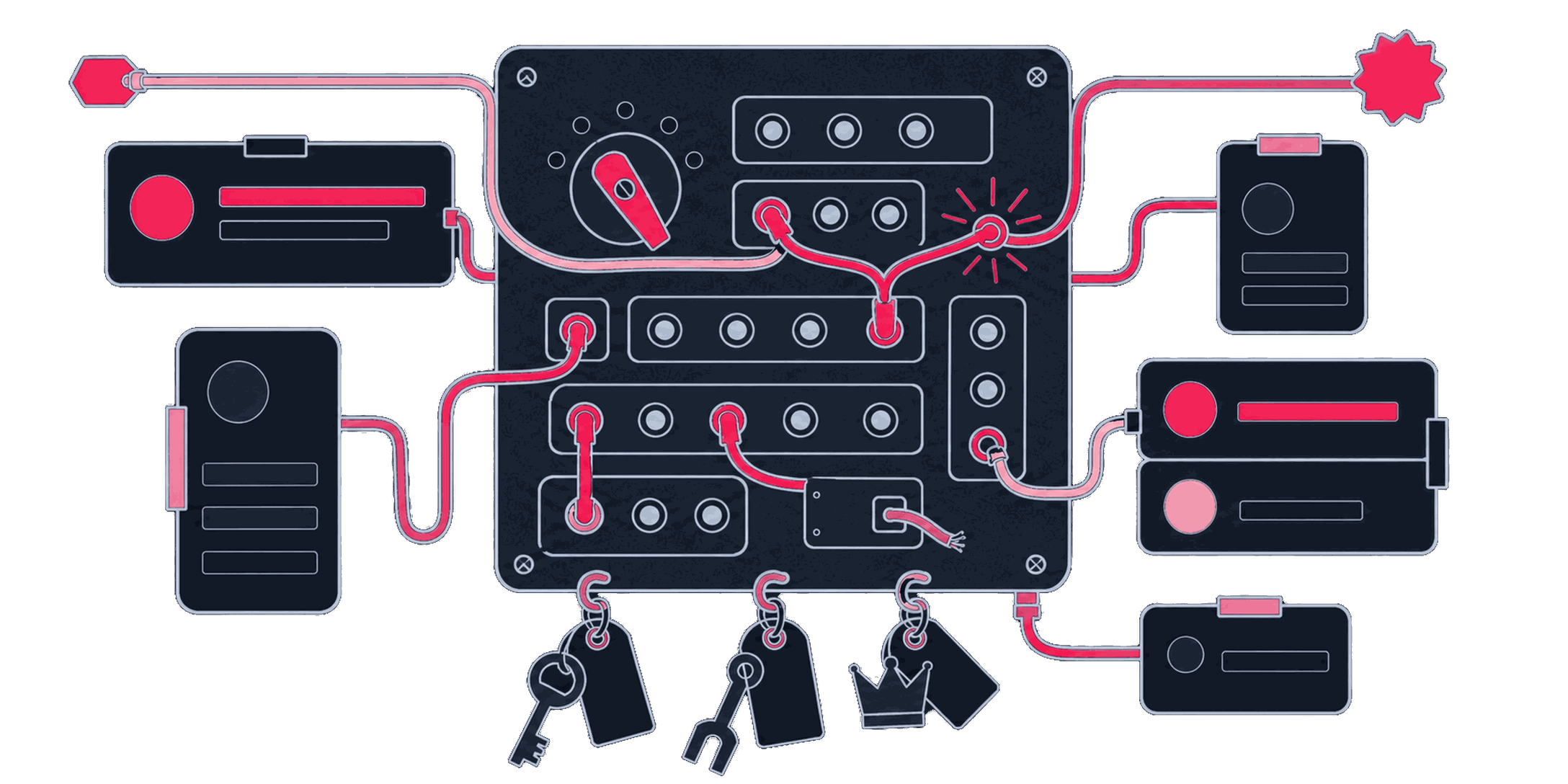 A sprawling, inconsistently named campaign tree next to a clean theme-based structure