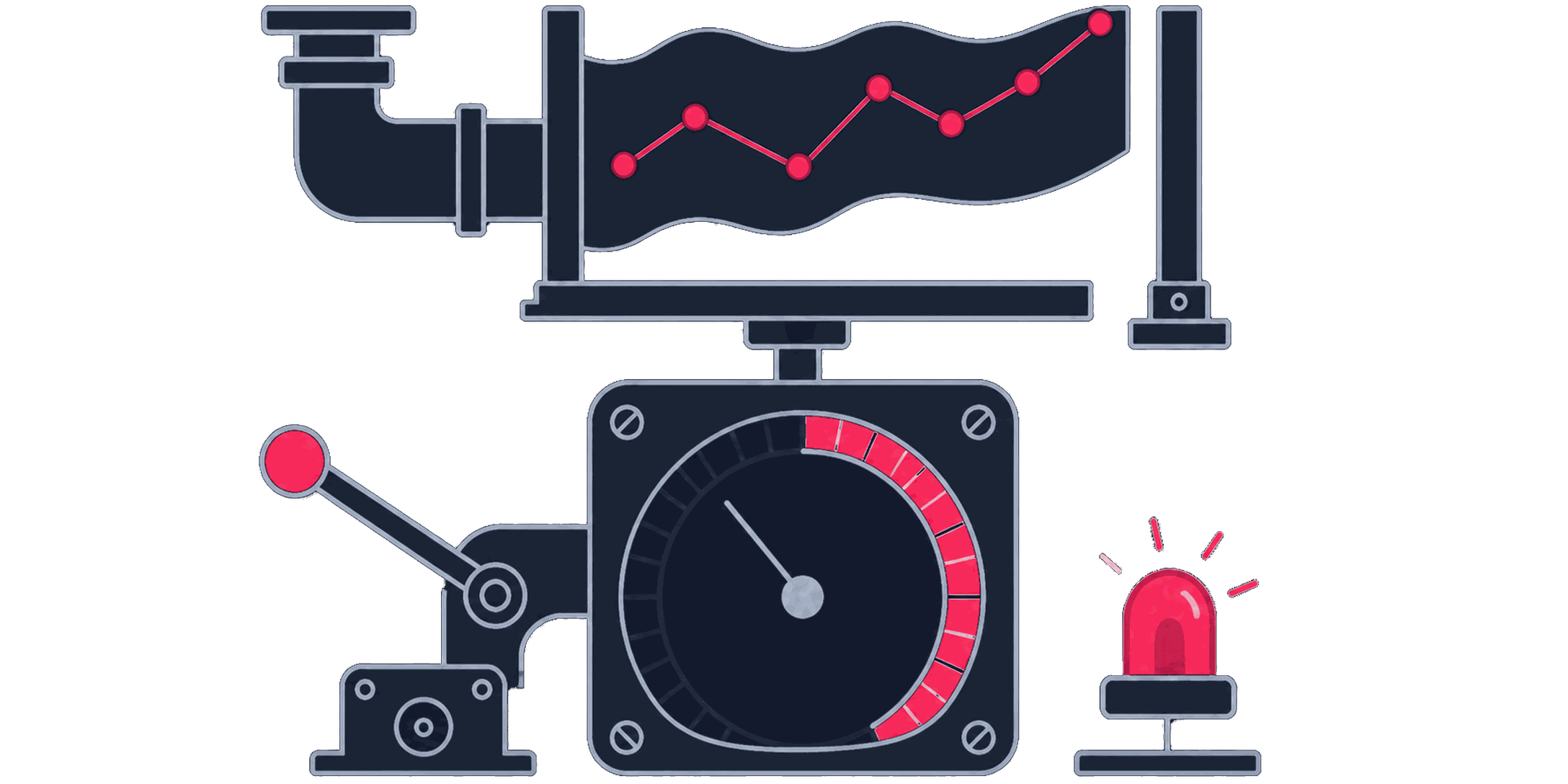 An automated bidding dial with a guardrail sheet and a stopwatch marking an unfinished learning period