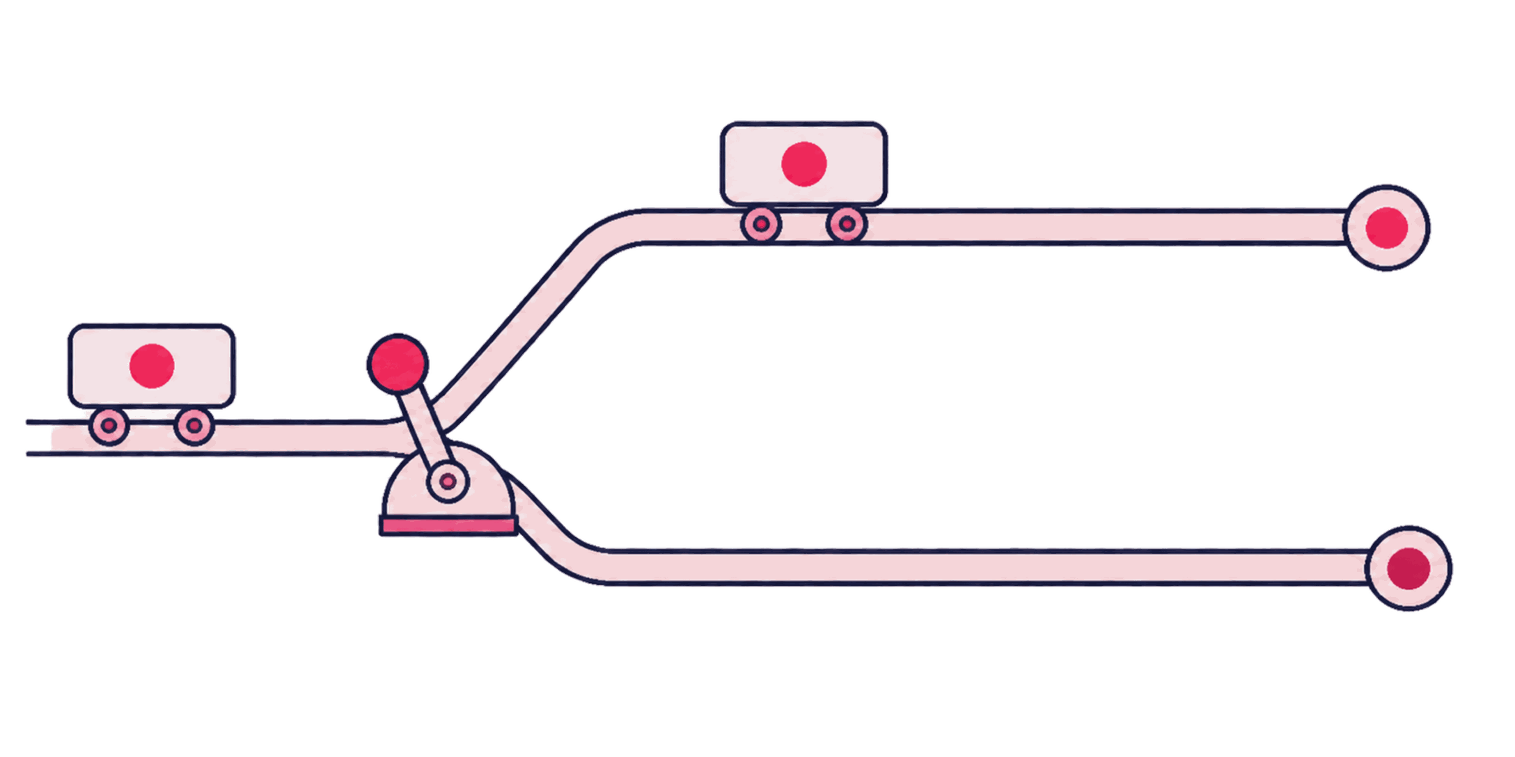 A live campaign branching into a draft variant, with a traffic split gauge and a locked decision-rule card