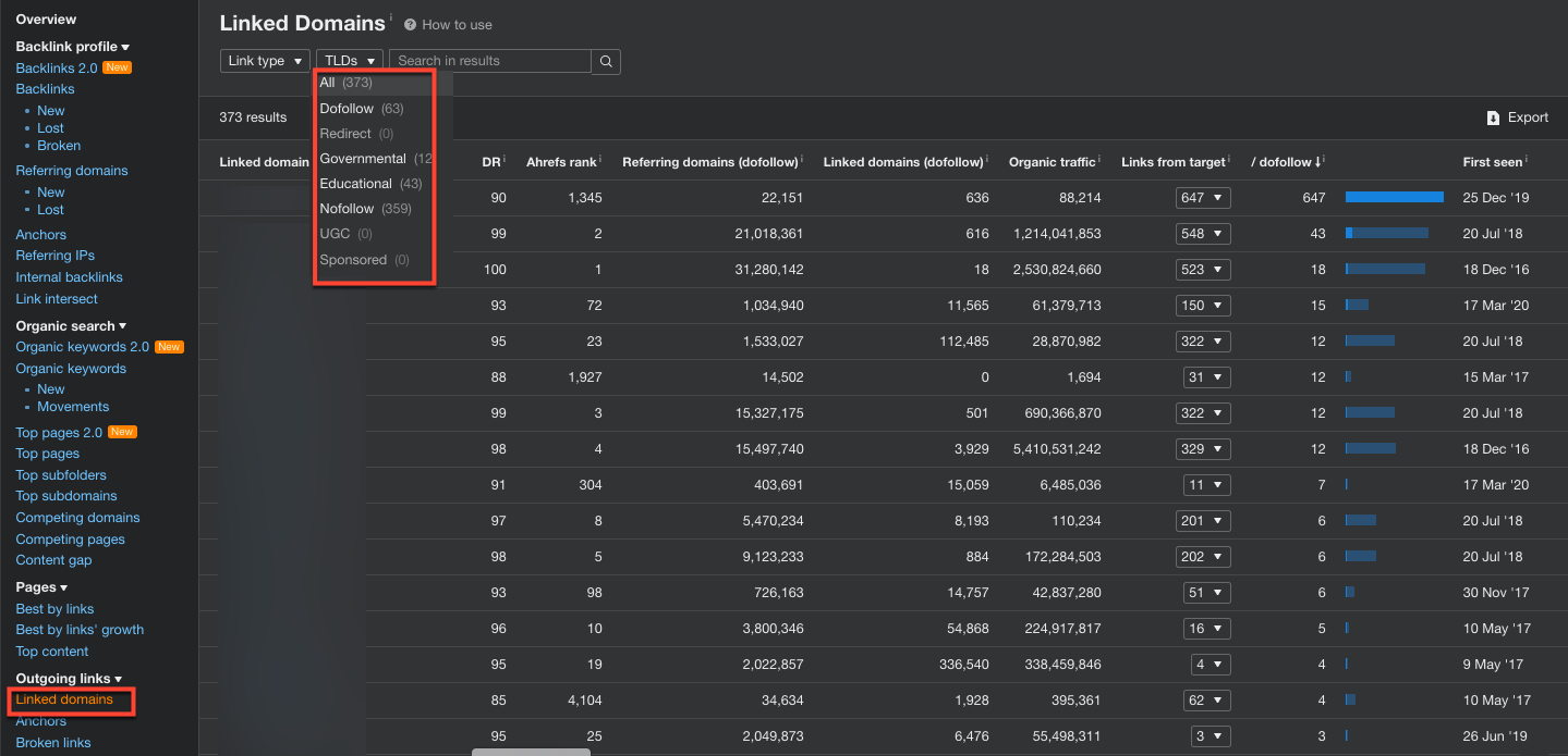 Opportunities to obtain backlink through natural means15