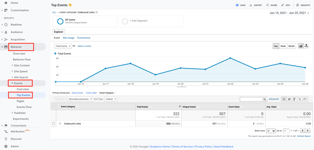 Outbound link tracking in analytics15