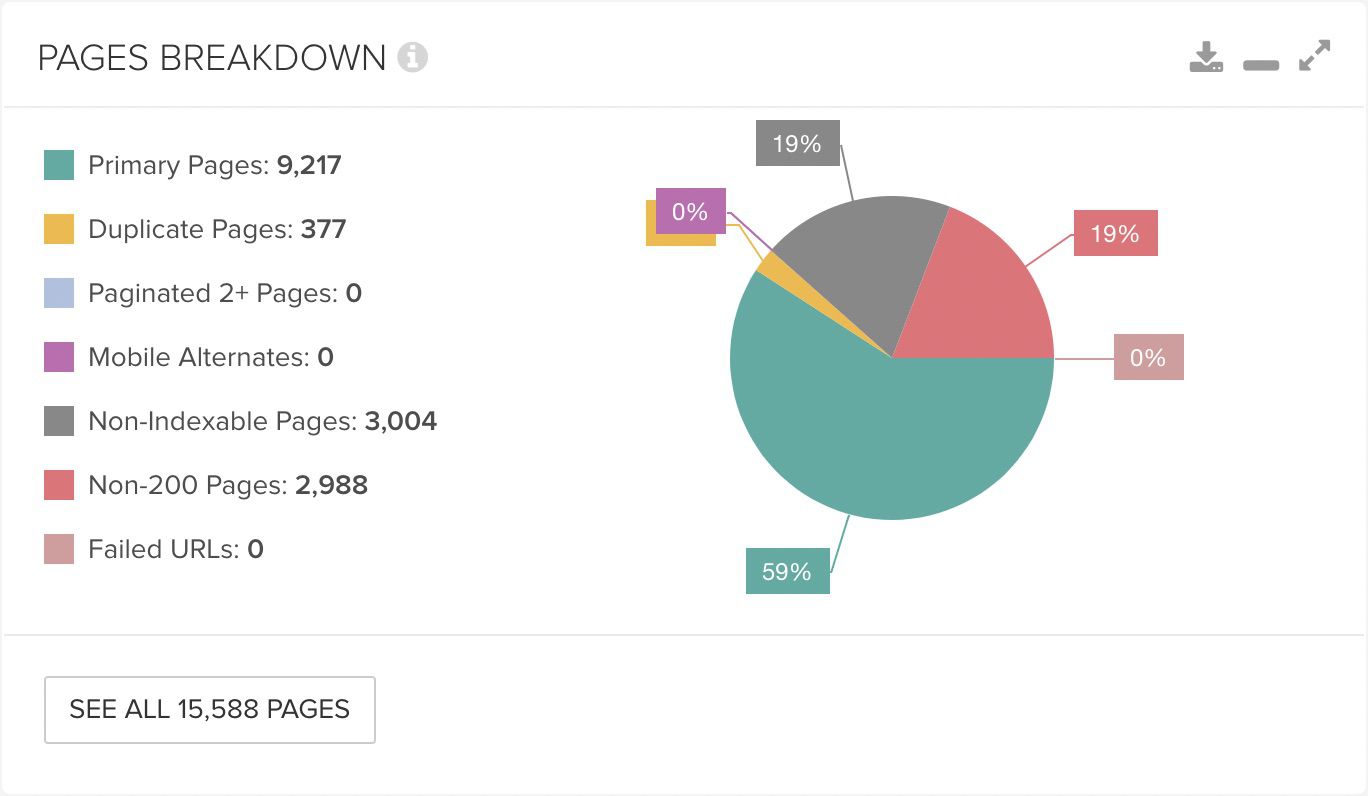 Deepcrawl rehberi62