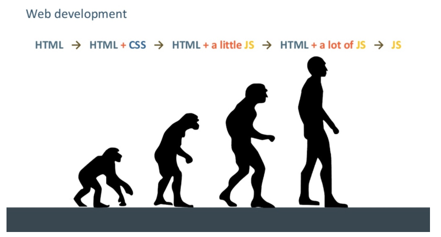 Javascript seo ssr ve csr5