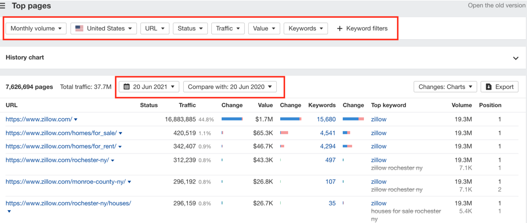 Ahrefs guide2