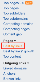 Ahrefs guide12