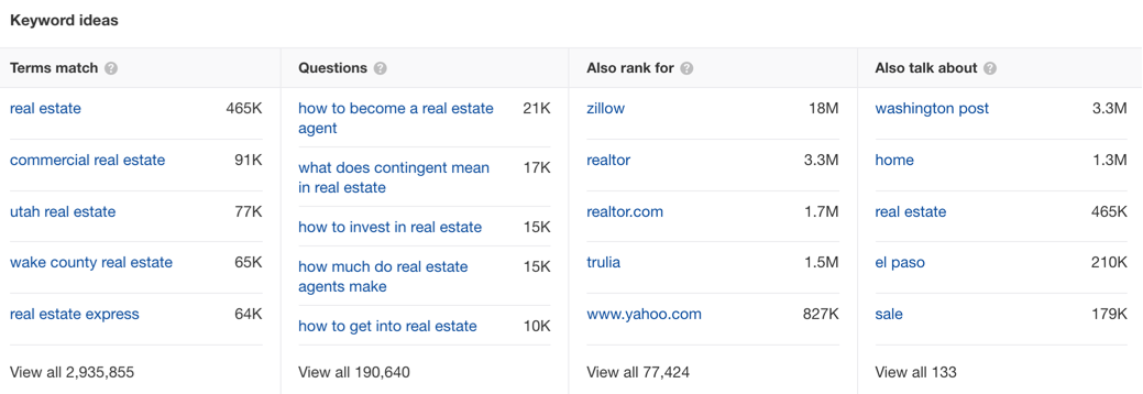 Ahrefs guide18