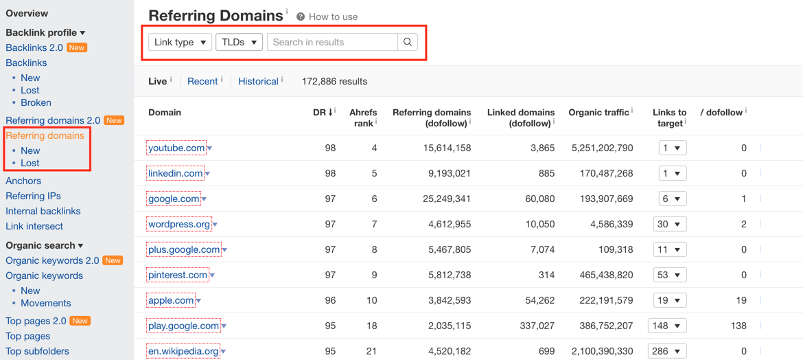 Ahrefs guide25