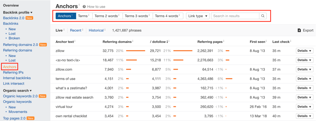 Ahrefs guide28