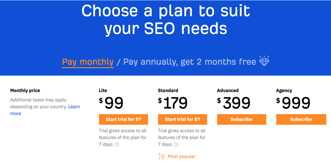 Ahrefs guide40