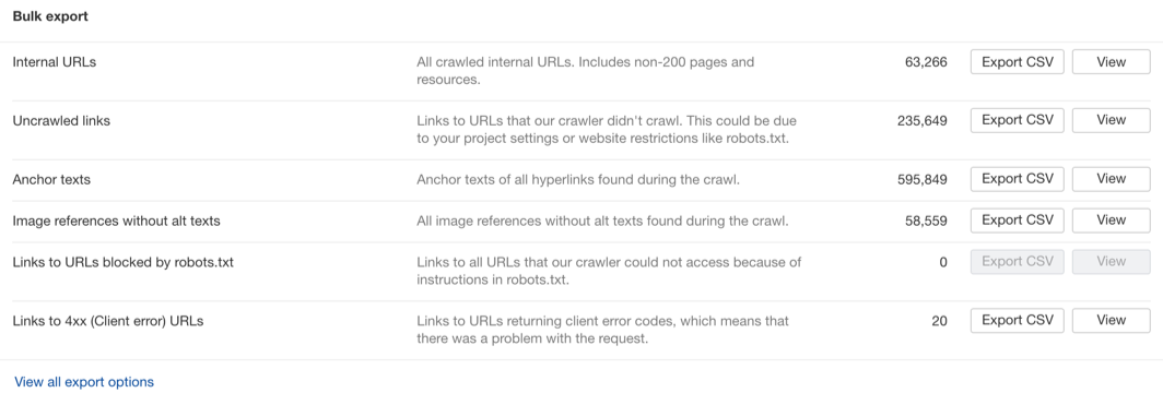 Ahrefs guide43