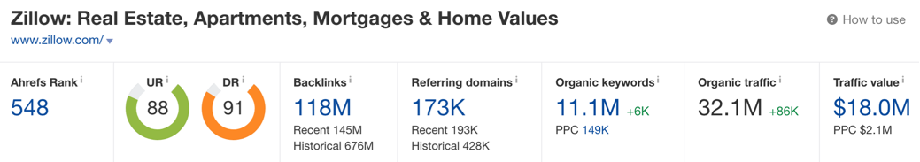Ahrefs guide44