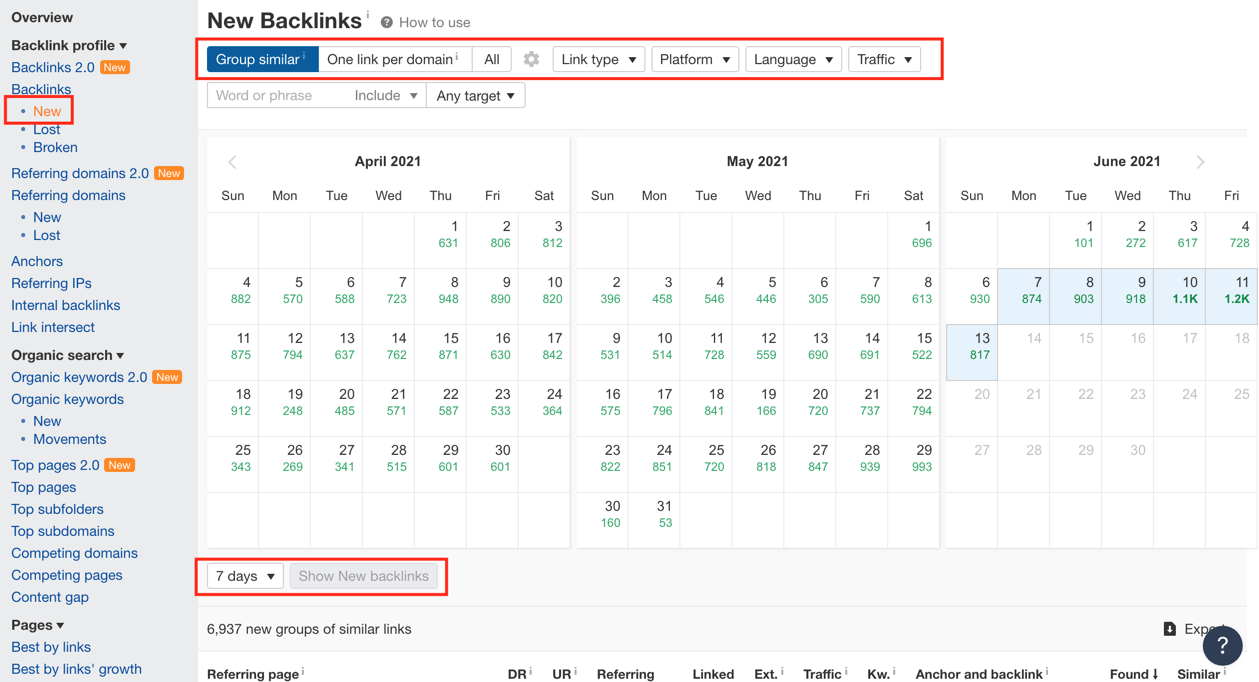 Ahrefs guide59