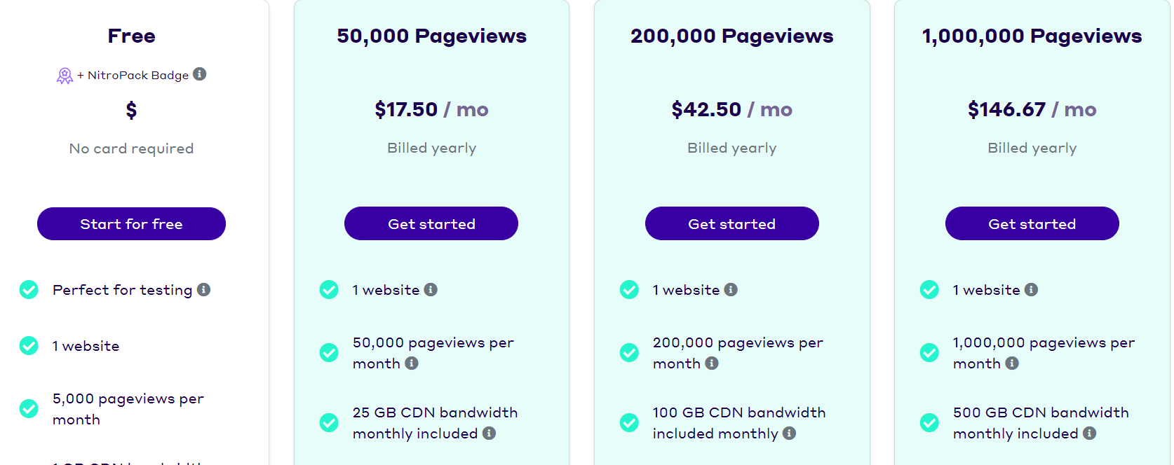 Wordpress hiz eklentileri9